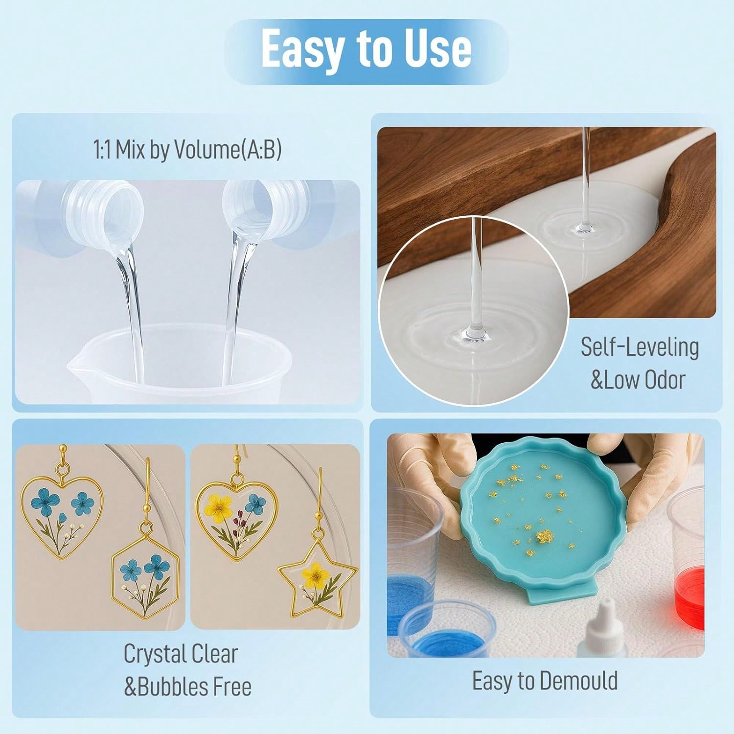 Kryształowo Przejrzysta Żywica – Resin Jewelry Kit recenzja i cena