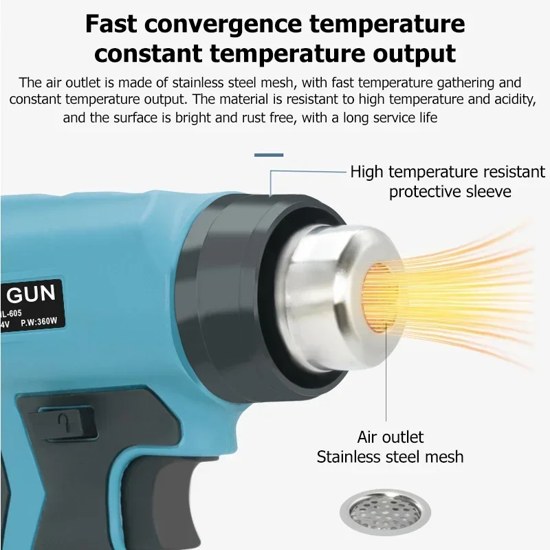Pistolet na gorące powietrze,  – Heat Gun Small recenzja i cena