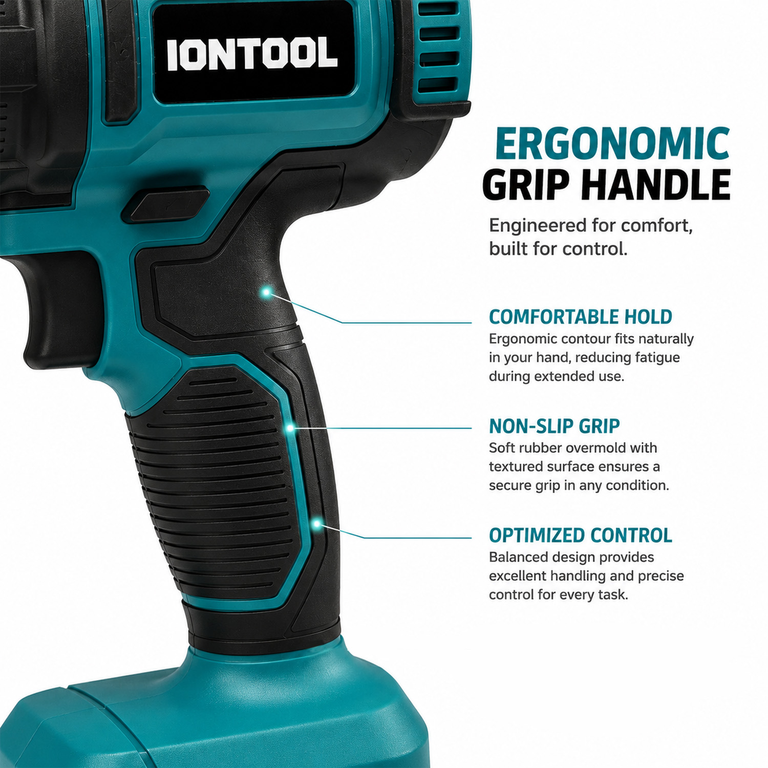 IONTOOL Przenośna Bezprzewodow – Heat Gun Small recenzja i cena