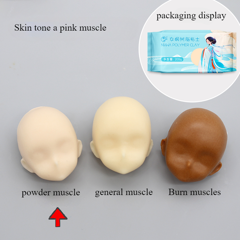 200g profesjonalny zestaw glin – Resin Craft Supplies recenzja i cena