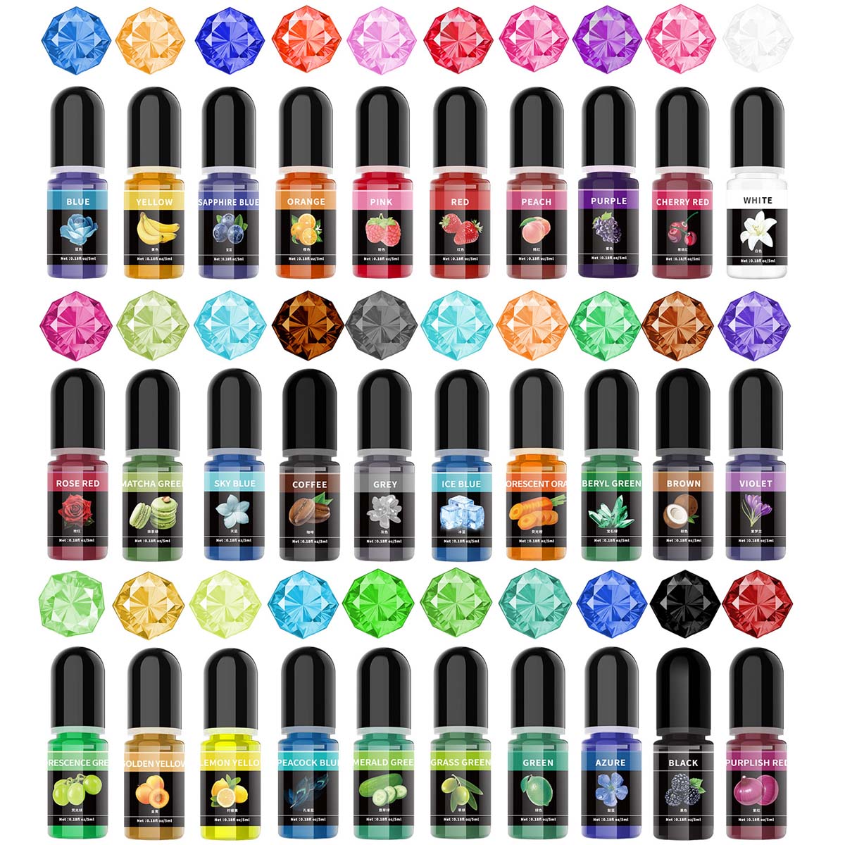 5ml/Butelek Pigment do żywicy  – Epoxy Uv Resin Kit recenzja i cena